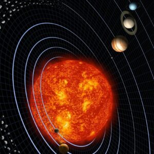 Sterrennaamgevende planeet