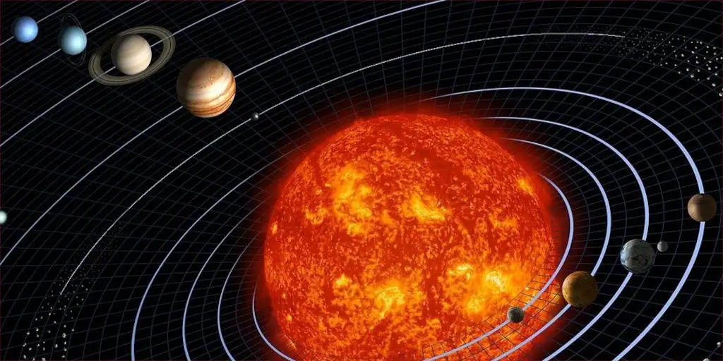 Weergave van de planeten in het zonnestelsel