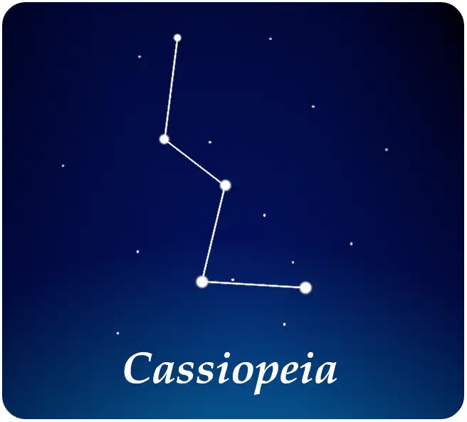 Sterrenbeeld Cassiopeia
