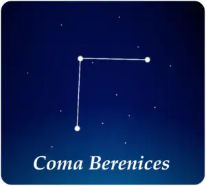 Sterrenbeeld Hoofdhaar