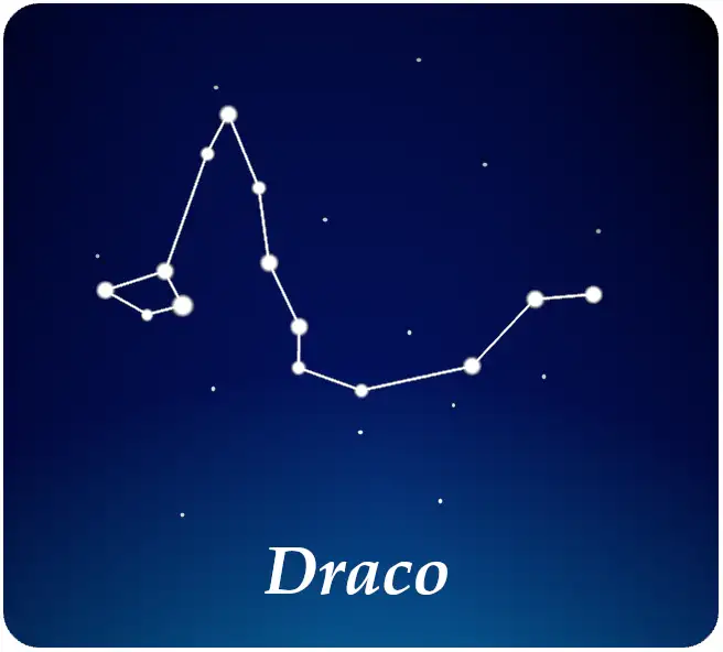 Sterrenbeeld Draak