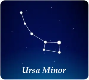 Sterrenbeeld Kleine Beer Sterrenbeeld Kleine Beer