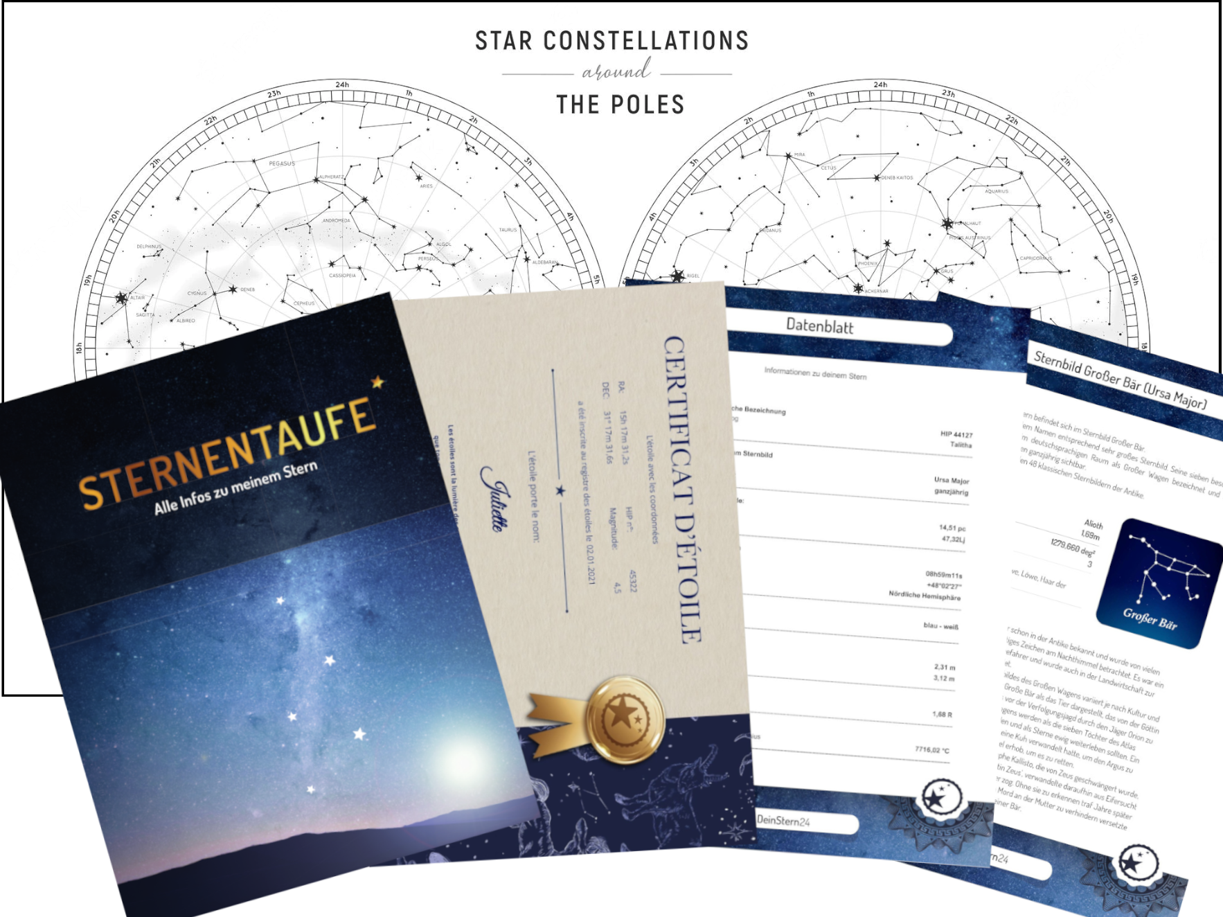 Voorbeeld van de sterrendoop documenten van ster-kopen24.nl